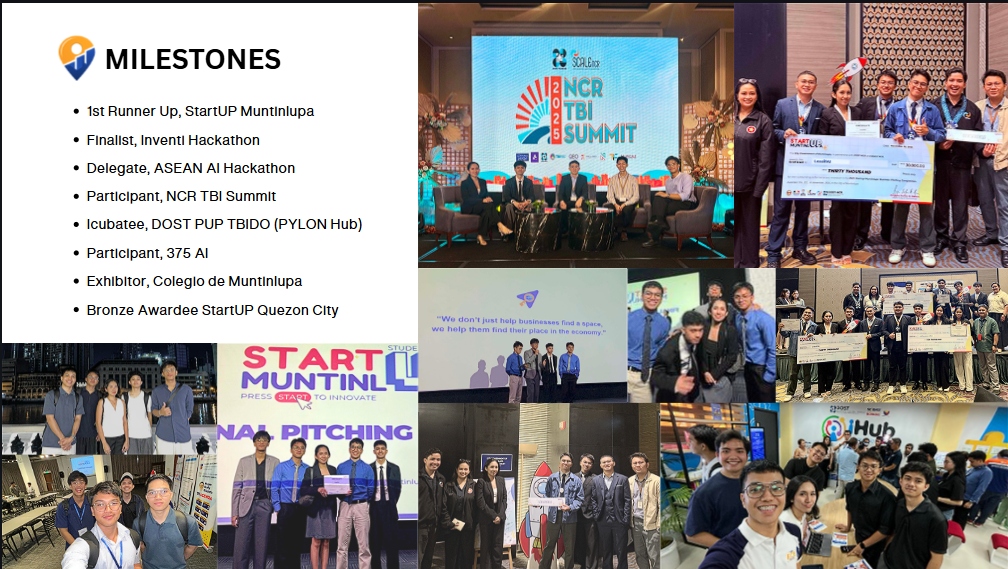 LeasifAI Milestones and Pitching Events